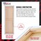 Medium Stretched Canvas for Painting 12x48 inch Gallery Depth 1-1/2" Thick, 2-Pack - 12oz Acrylic Gesso Triple Primed, Professional Artist Quality, 100% Cotton - Oil, Pouring Paint